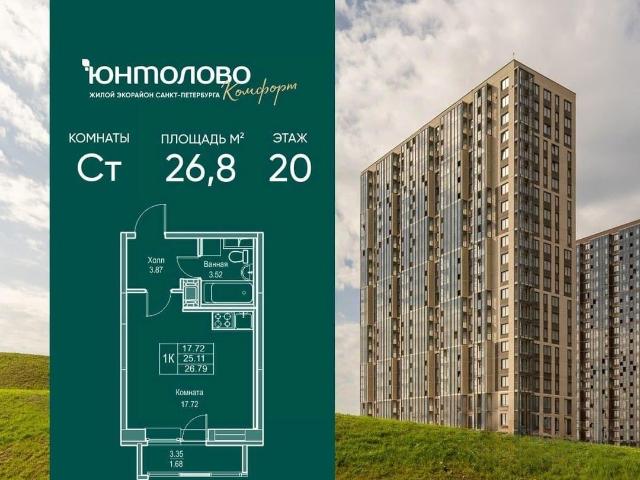 Квартира продажа в Нижегородская Ст-ца