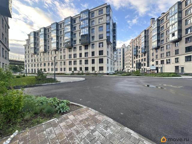 Квартира продажа в Нижегородская Ст-ца