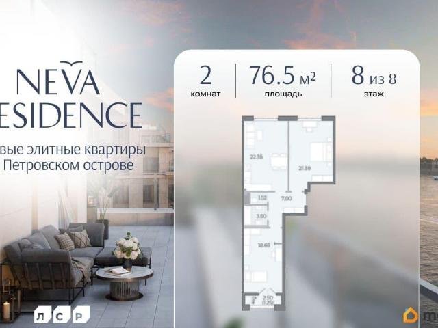 Квартира продажа в Нижегородская Ст-ца