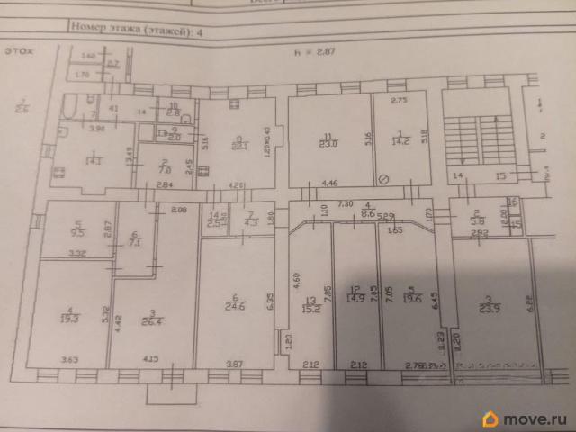 Квартира продажа в Нижегородская Ст-ца