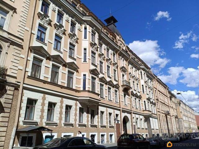 Квартира продажа в Нижегородская Ст-ца