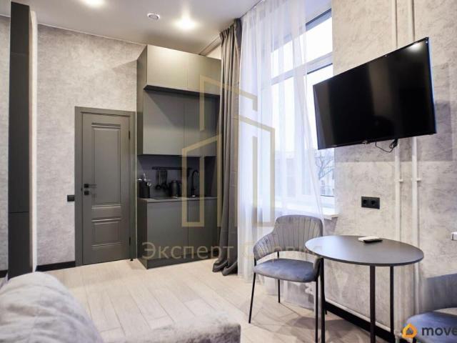 Квартира продажа в Нижегородская Ст-ца