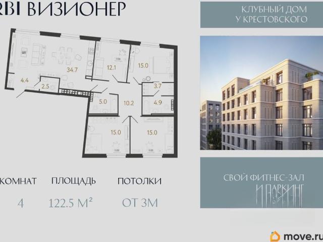 Квартира продажа в Нижегородская Ст-ца