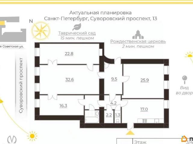 Квартира продажа в Нижегородская Ст-ца