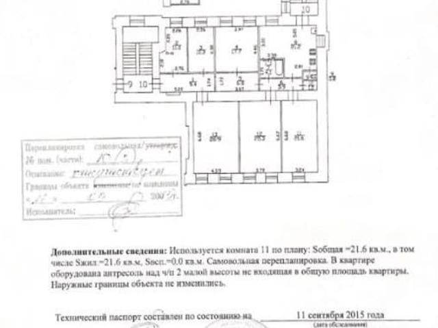 Квартира продажа в Нижегородская Ст-ца