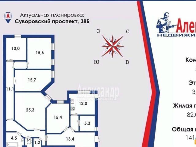 Квартира продажа в Нижегородская Ст-ца