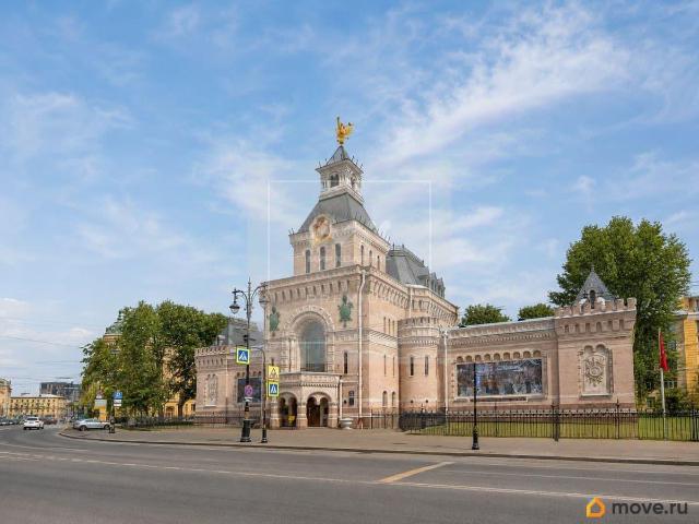 Квартира продажа в Нижегородская Ст-ца