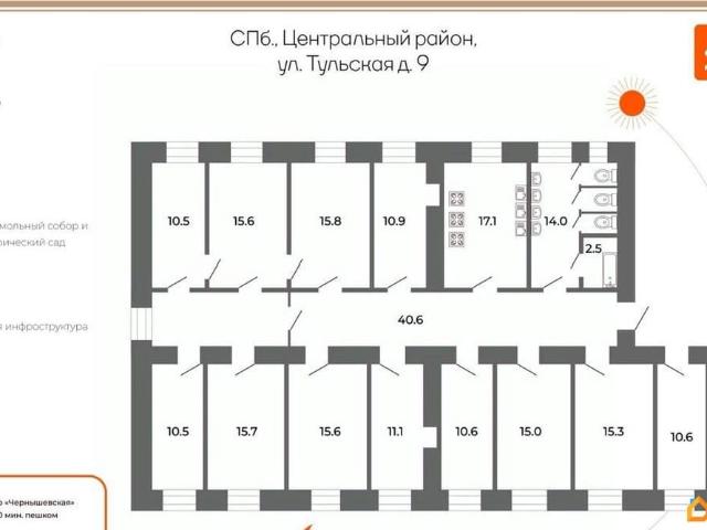 Квартира продажа в Нижегородская Ст-ца