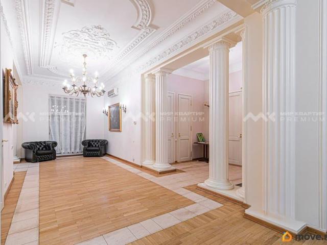Квартира продажа в Нижегородская Ст-ца