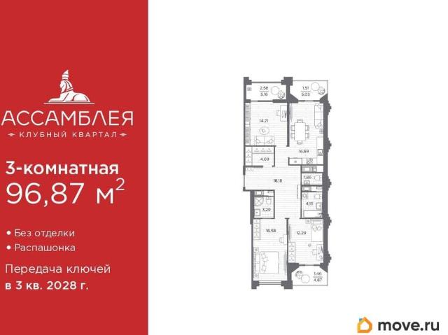 Квартира продажа в Нижегородская Ст-ца