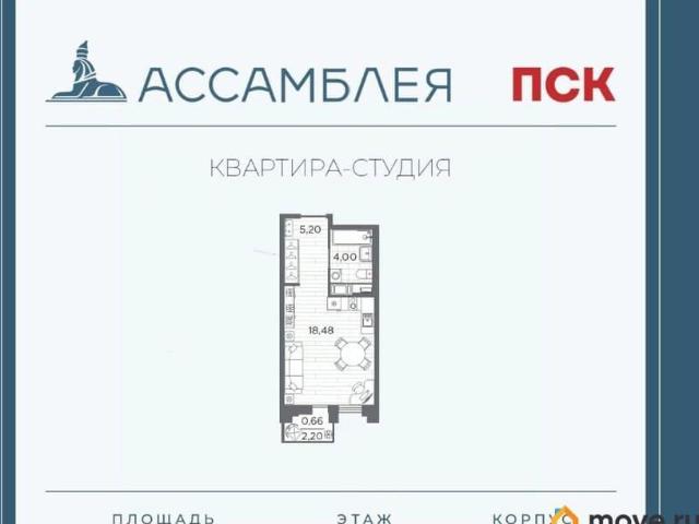 Квартира продажа в Нижегородская Ст-ца
