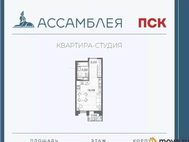Квартира продажа в Нижегородская Ст-ца