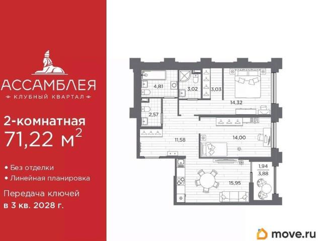 Квартира продажа в Нижегородская Ст-ца