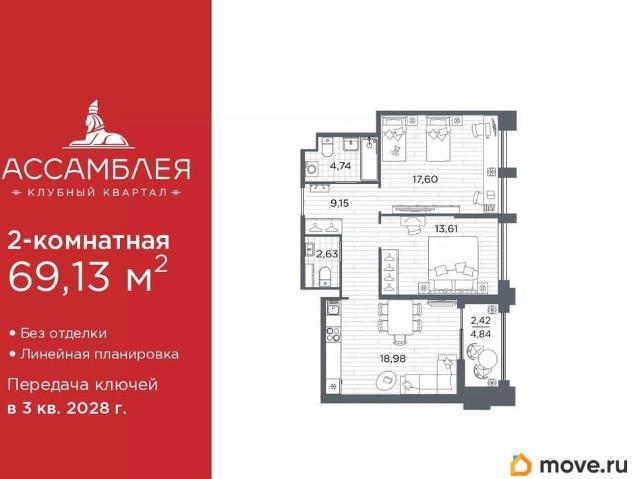 Квартира продажа в Нижегородская Ст-ца
