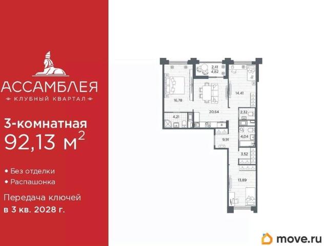 Квартира продажа в Нижегородская Ст-ца