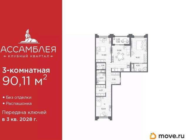 Квартира продажа в Нижегородская Ст-ца