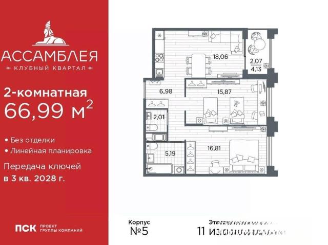 Квартира продажа в Нижегородская Ст-ца