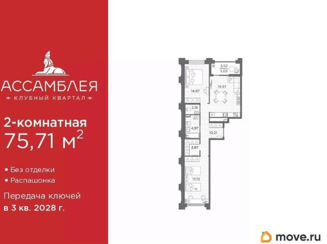 Квартира продажа в Нижегородская Ст-ца