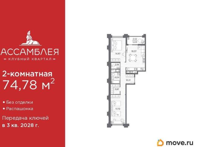 Квартира продажа в Нижегородская Ст-ца