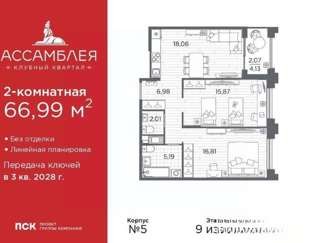 Квартира продажа в Нижегородская Ст-ца