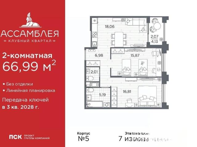 Квартира продажа в Нижегородская Ст-ца