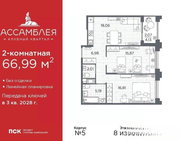 Квартира продажа в Нижегородская Ст-ца