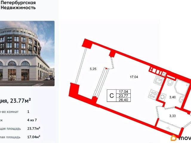 Квартира продажа в Нижегородская Ст-ца