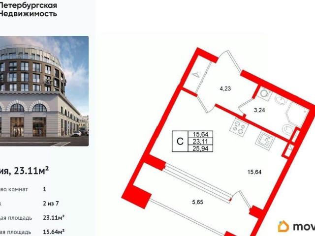 Квартира продажа в Нижегородская Ст-ца