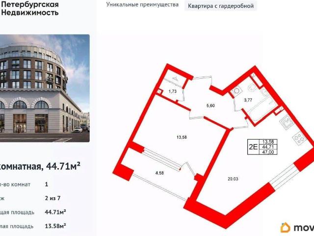 Квартира продажа в Нижегородская Ст-ца