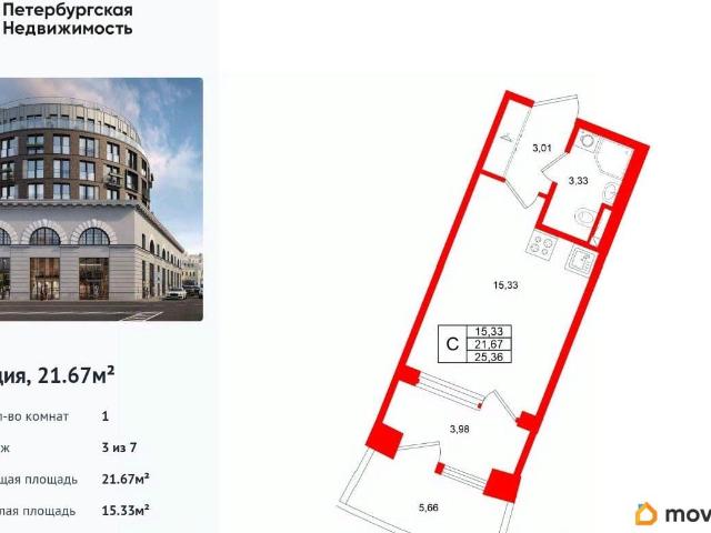 Квартира продажа в Нижегородская Ст-ца