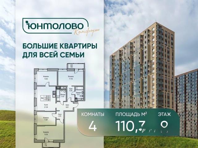 Квартира продажа в Нижегородская Ст-ца