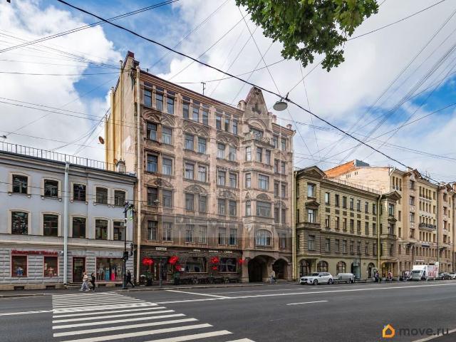 Квартира продажа в Нижегородская Ст-ца