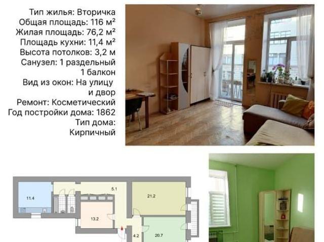 Квартира продажа в Нижегородская Ст-ца