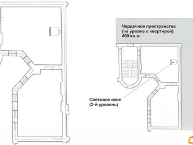 Квартира продажа в Нижегородская Ст-ца