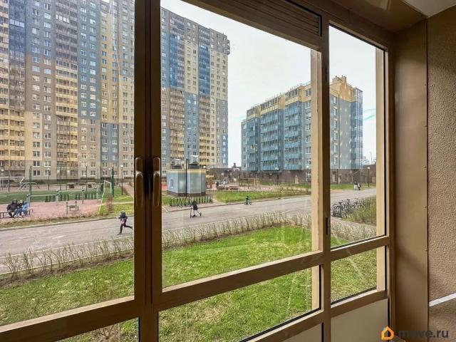 Квартира продажа в Нижегородская Ст-ца