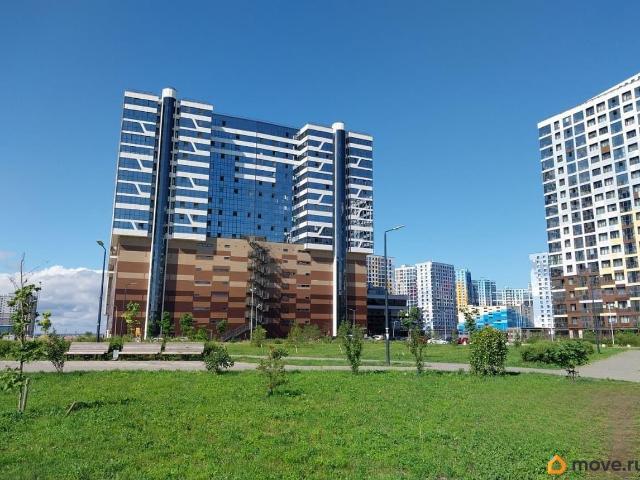 Квартира продажа в Нижегородская Ст-ца