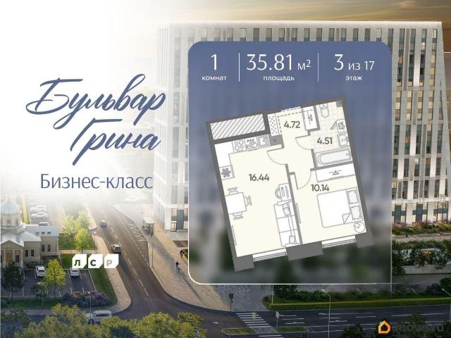 Квартира продажа в Нижегородская Ст-ца