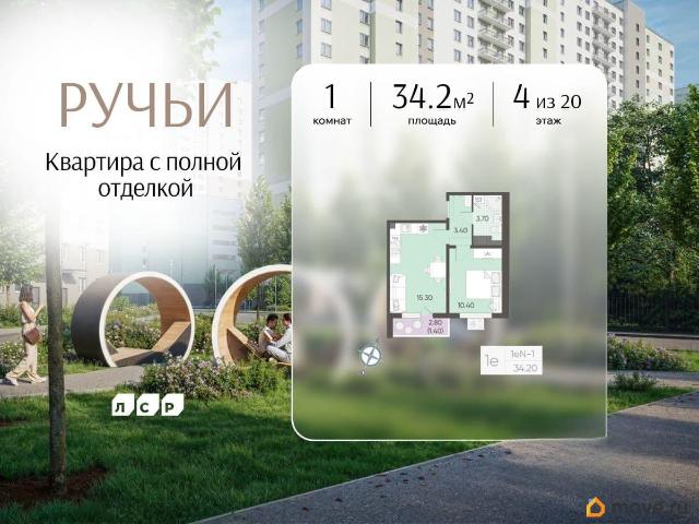 Квартира продажа в Нижегородская Ст-ца