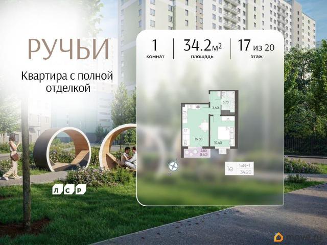 Квартира продажа в Нижегородская Ст-ца