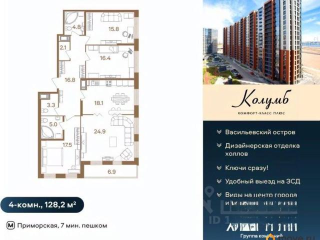 Квартира продажа в Нижегородская Ст-ца