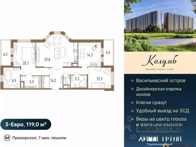 Квартира продажа в Нижегородская Ст-ца