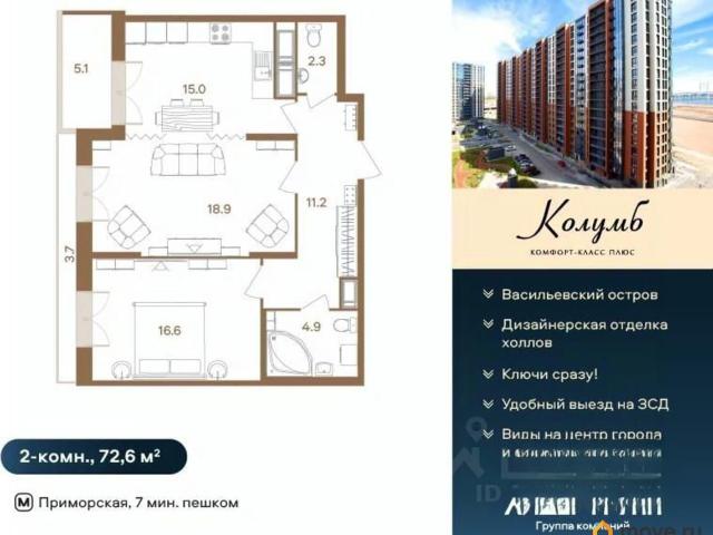 Квартира продажа в Нижегородская Ст-ца