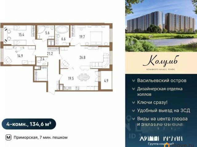 Квартира продажа в Нижегородская Ст-ца
