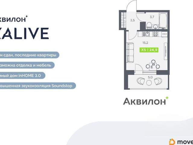 Квартира продажа в Нижегородская Ст-ца