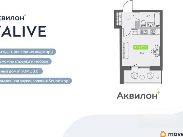 Квартира продажа в Нижегородская Ст-ца