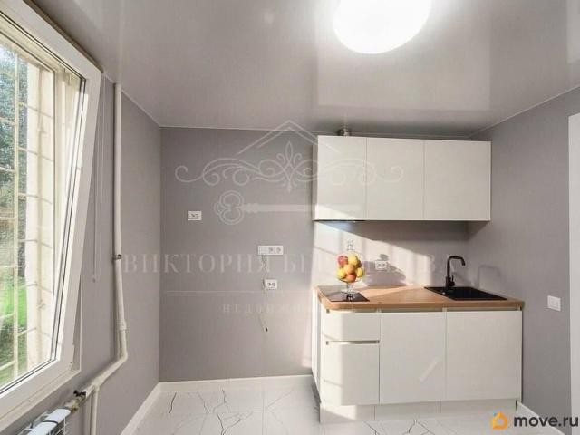Квартира продажа в Нижегородская Ст-ца