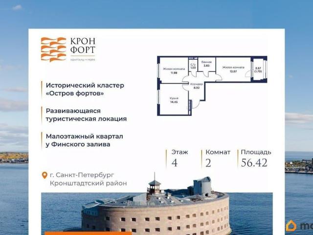 Квартира продажа в Кронштадт