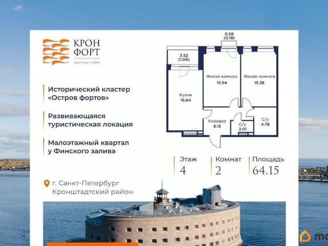 Квартира продажа в Кронштадт