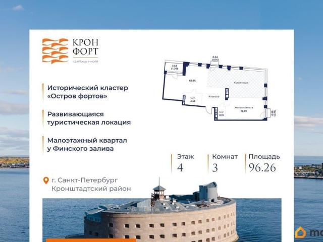 Квартира продажа в Кронштадт