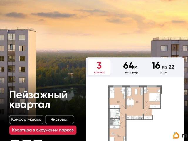 Квартира продажа в Нижегородская Ст-ца